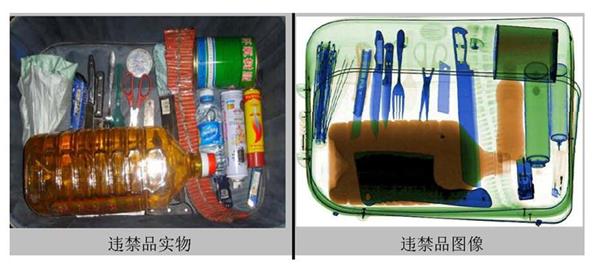 实物图vs违禁物品真实图